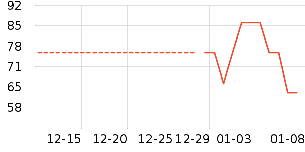 ��ʪ��ʷ�۸�