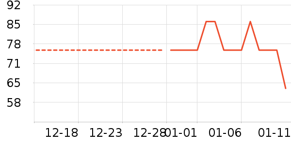 ��ʪ��ʷ�۸�