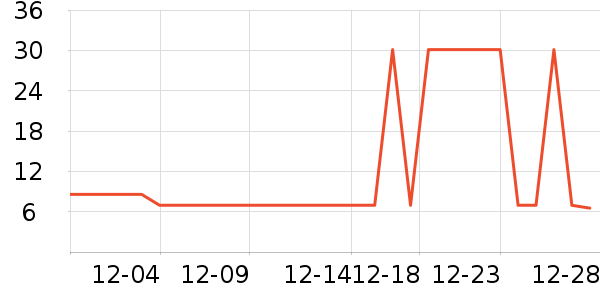 ��ʫ���ʿ�ڿ���ʷ�۸�