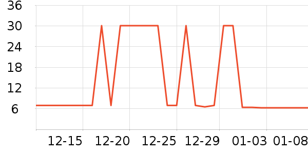 ��ʫ���ʿ�ڿ���ʷ�۸�