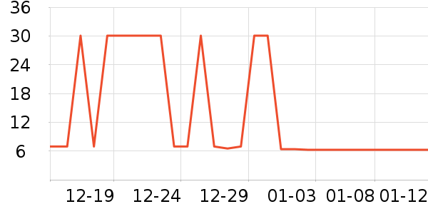 ��ʫ���ʿ�ڿ���ʷ�۸�