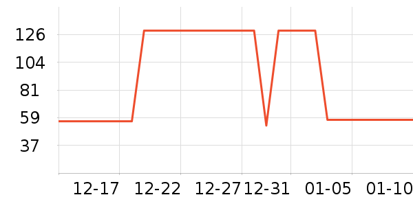 ����������/˪��ʷ�۸�