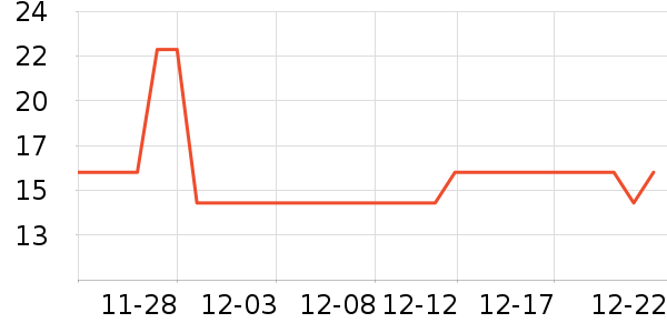 �ٻ����ճ�����������ʷ�۸�