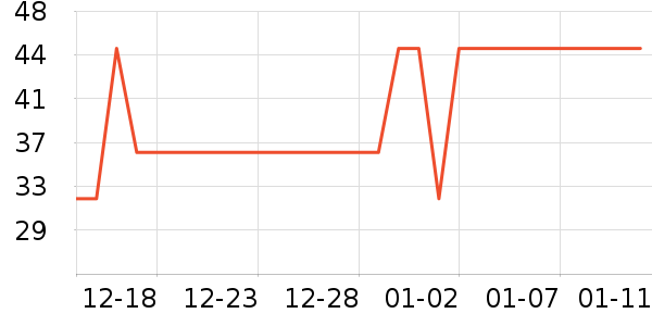 ���ֱ�Ӥ���̷���ʷ�۸�