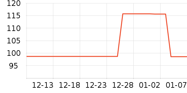 ŷ����жױ��ʷ�۸�