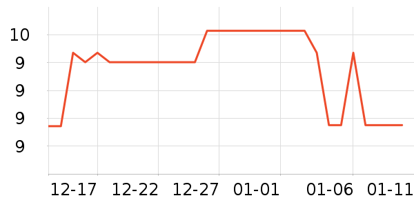 �±�������Ʒ��ʷ�۸�