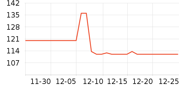 ���ײ�����Ʒ��ʷ�۸�