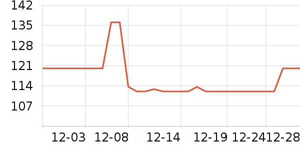 ���ײ�����Ʒ��ʷ�۸�