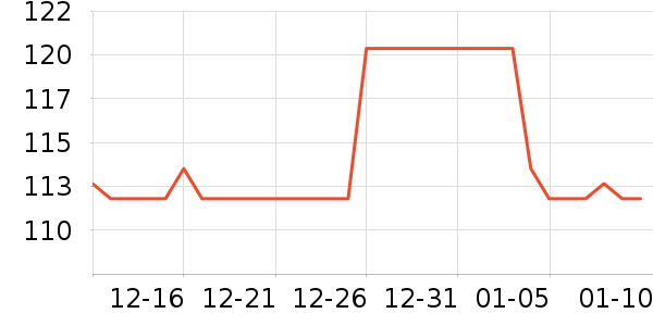 ���ײ�����Ʒ��ʷ�۸�
