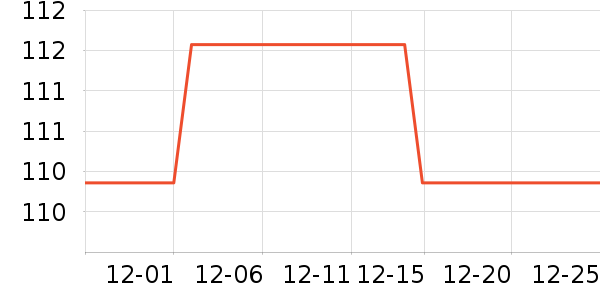 ���˳�����������ʷ�۸�