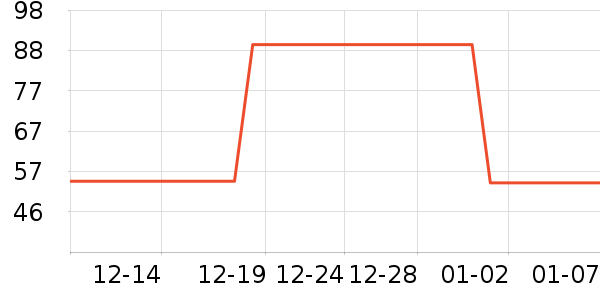 ���˷۵�/�����ʷ�۸�