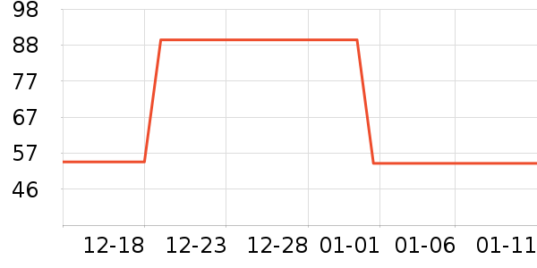 ���˷۵�/�����ʷ�۸�