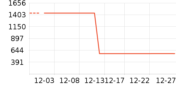 �п���ʷ�۸�