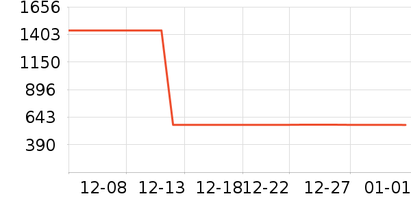 �п���ʷ�۸�