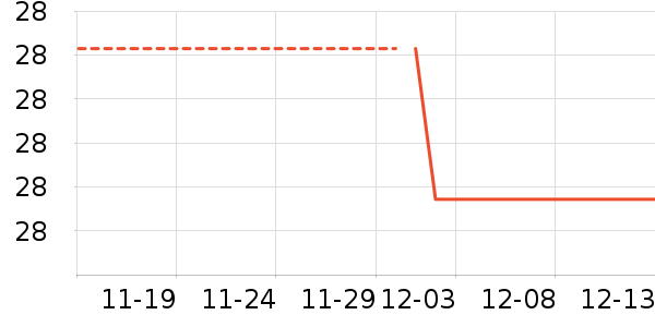 �ɿ�����ʷ�۸�