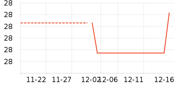 �ɿ�����ʷ�۸�