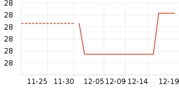 �ɿ�����ʷ�۸�