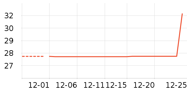 �ɿ�����ʷ�۸�