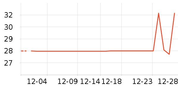 �ɿ�����ʷ�۸�