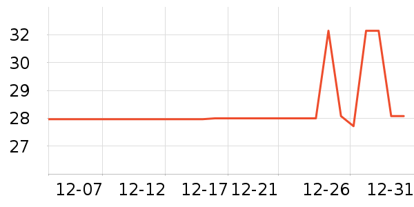 �ɿ�����ʷ�۸�