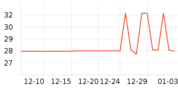 �ɿ�����ʷ�۸�