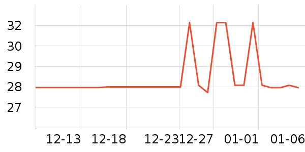 �ɿ�����ʷ�۸�