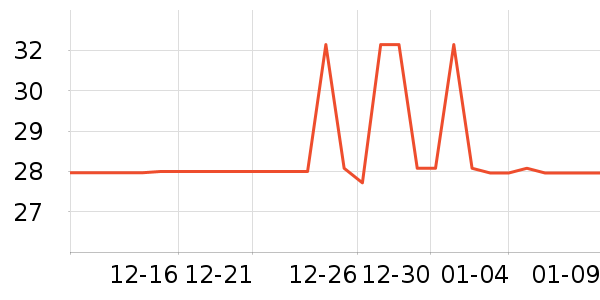 �ɿ�����ʷ�۸�