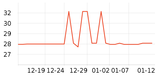 �ɿ�����ʷ�۸�