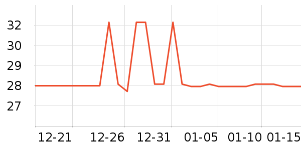 �ɿ�����ʷ�۸�