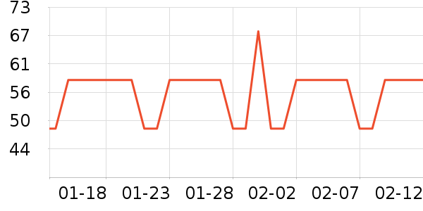 �в�����ʷ�۸�