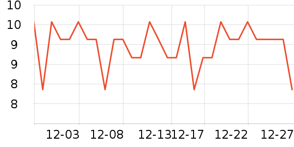 �����غ決�þ���ʷ�۸�