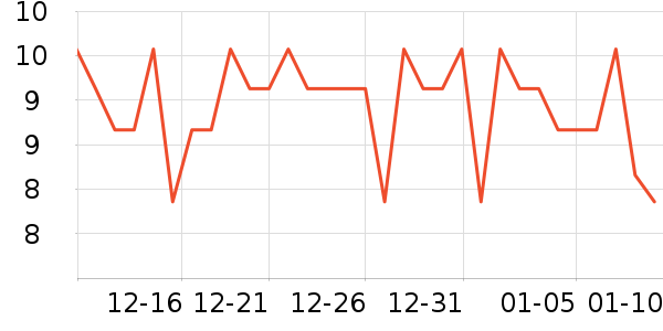 �����غ決�þ���ʷ�۸�