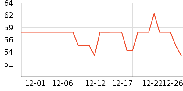 ̩�淽����ʳ��ʷ�۸�