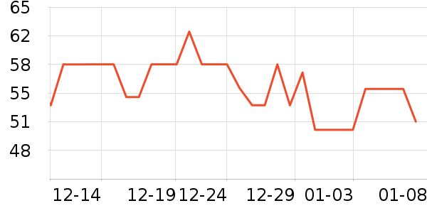̩�淽����ʳ��ʷ�۸�