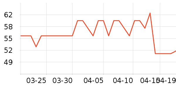 ̩�淽����ʳ��ʷ�۸�