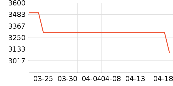 Դ��ľ�ﴲ��ʷ�۸�