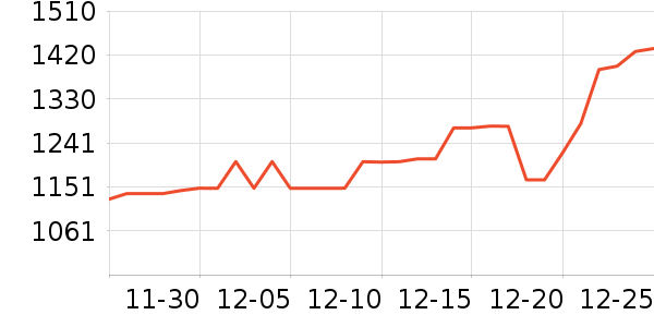 ������ƽ��׹/������ʷ�۸�