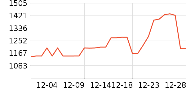 ������ƽ��׹/������ʷ�۸�