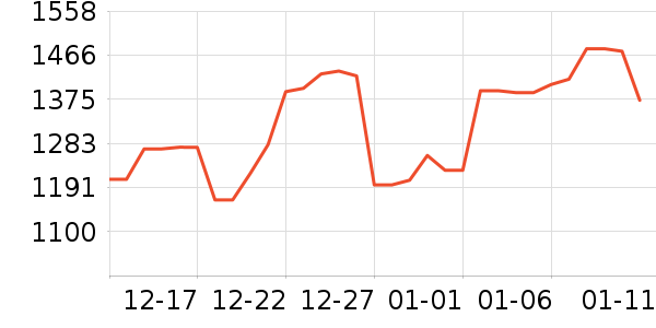 ������ƽ��׹/������ʷ�۸�