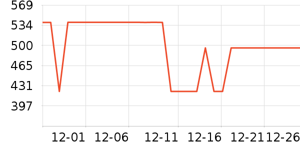 ��ʿ������������ʷ�۸�