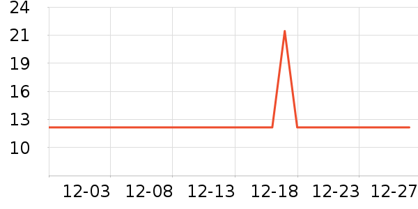 ʮ�½ᾧʪ����ʷ�۸�