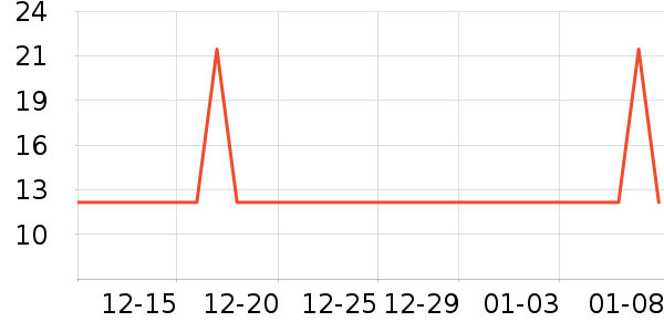 ʮ�½ᾧʪ����ʷ�۸�