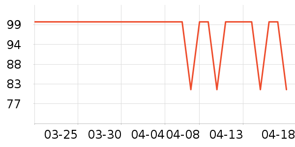 ���ϴ���/��ɴ��ʷ�۸�