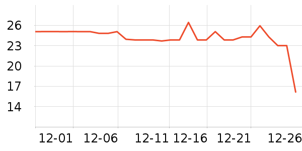 Сʨ����ˢ��ʷ�۸�