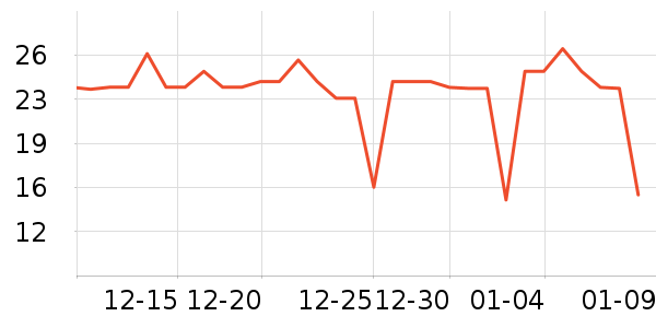 Сʨ����ˢ��ʷ�۸�