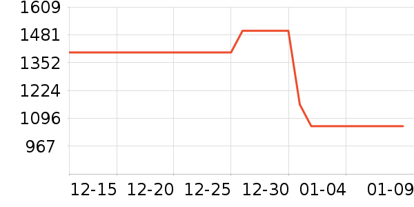 �������뵶��ʷ�۸�