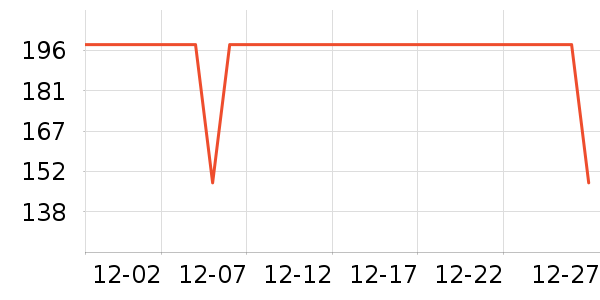 չ��/�ݳ���ʷ�۸�