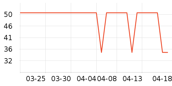 �����������ʷ�۸�