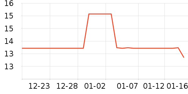 ޭ������ҽ������ʷ�۸�