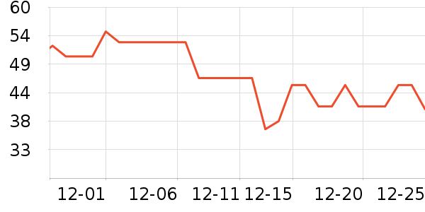 �۱ʺ��ӿ���/�̲�/������ʷ�۸�